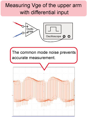 Measuring Vge of the upper arm with differential input