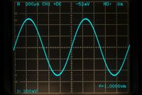Waveform image